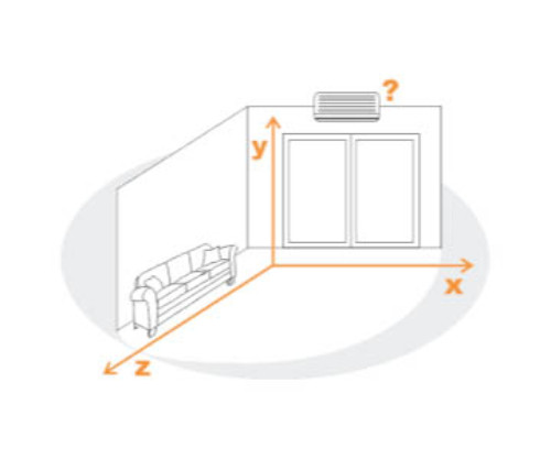 Cuántas frigorías de aire acondicionado necesita casa?