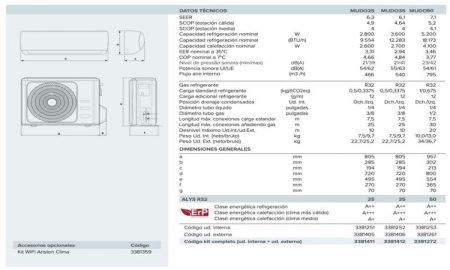 aire acondicionado Ariston ALYS r32 50 mud0 precio