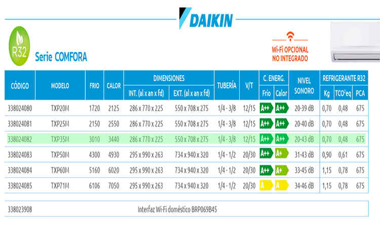 Aire Acondicionado Daikin TXP35M oferta