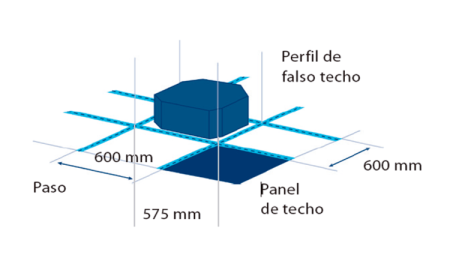 Aire Acondicionado Daikin ZCAG125B opiniones