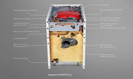 Caldera Baxi Argenta GTI Eco 24 precio