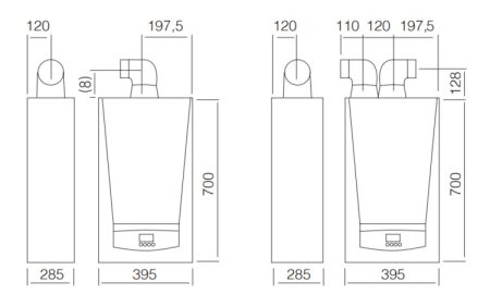 Baxi Neodens iPlus 28/28F opiniones