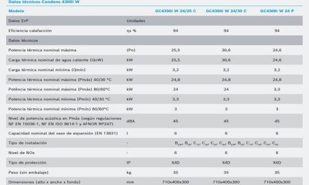 Caldera Bosch Condens GC 4300i W 24/30 C precio