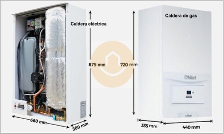 caldera electrica o de gas