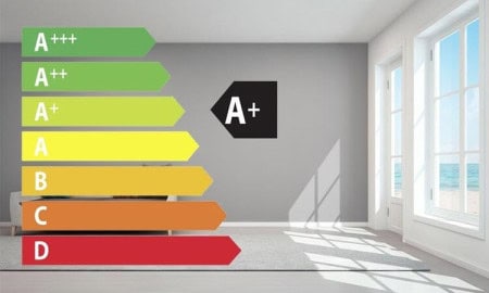 eficiencia energetica categorias
