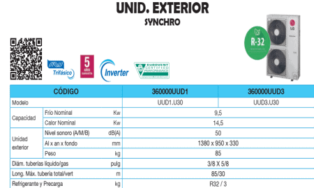 Precios aire acondicionado multisplit LG