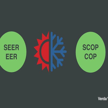 seer y scop