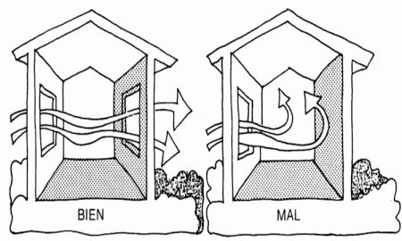 ventilacion natural